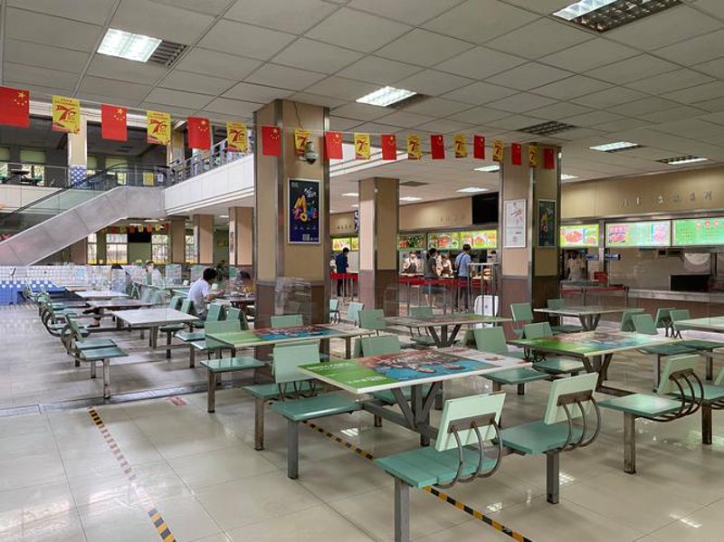学校食堂承包